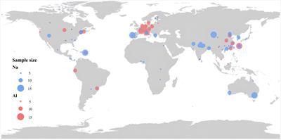 Global characteristics and drivers of sodium and aluminum concentrations in freshly fallen plant litter